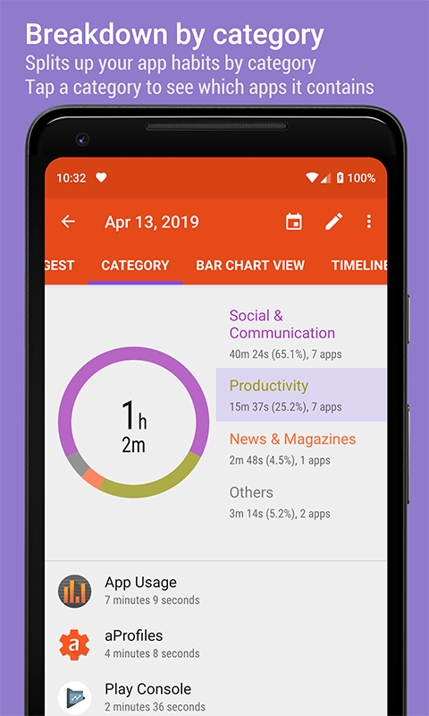 App Usage最新版