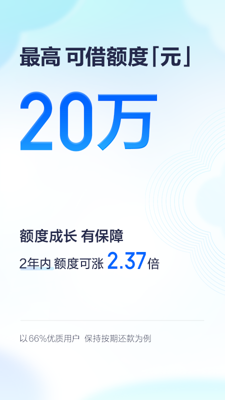 有钱花app
