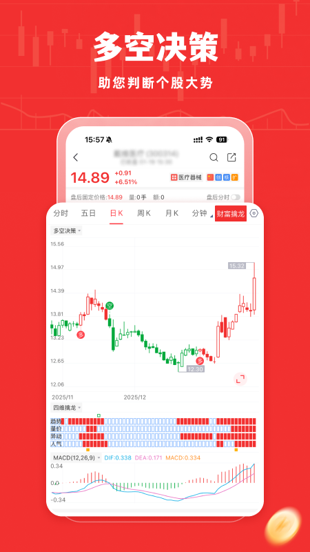 牛股王股票app