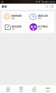 喜福影视分享版