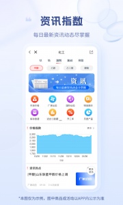 涂多多app v6.4.4