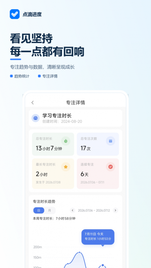 点滴进度app
