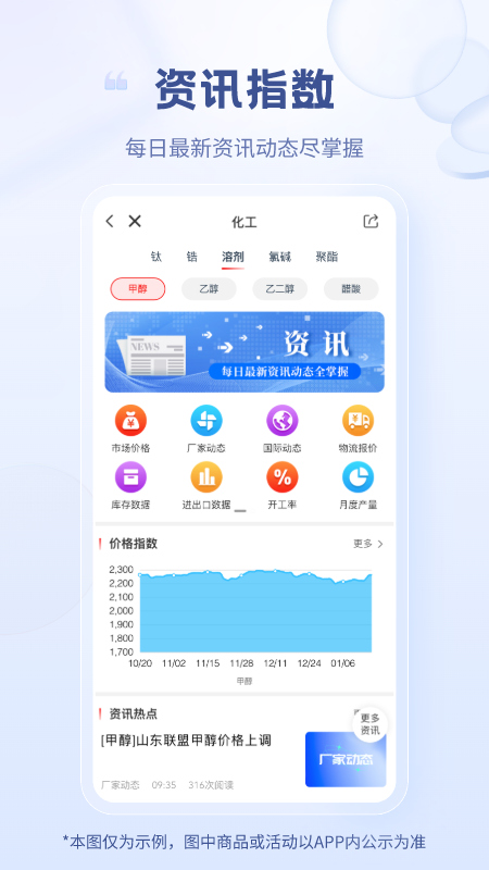 涂多多app