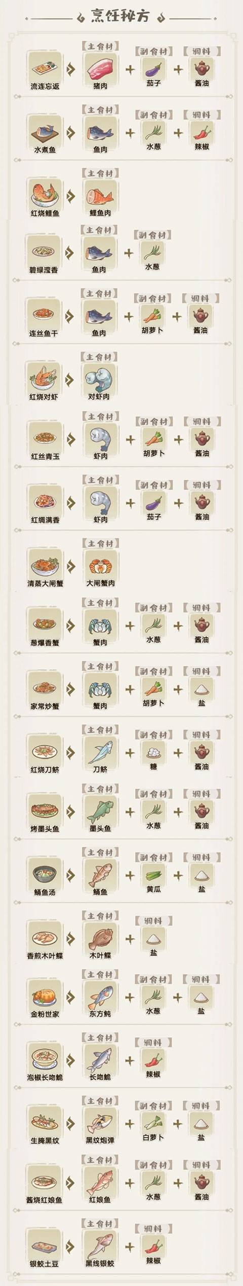 解忧小村落vivo版