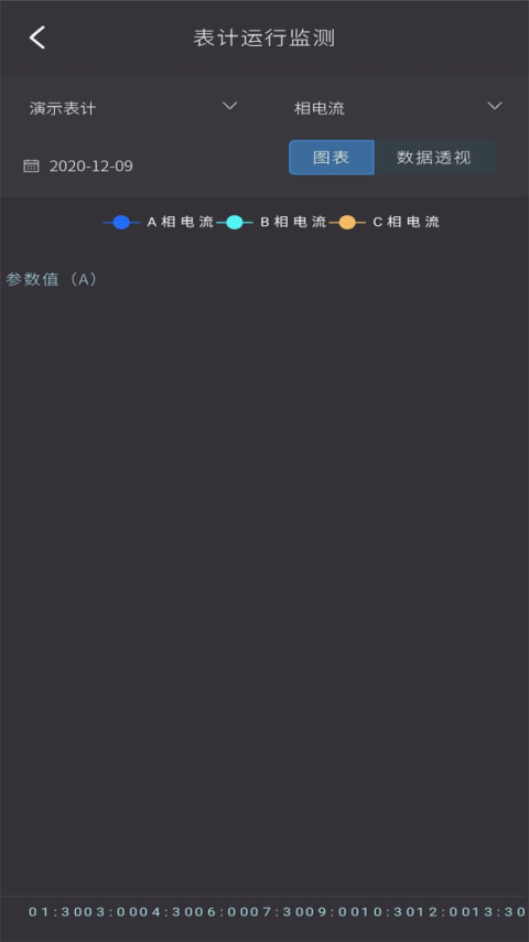 云智能效app