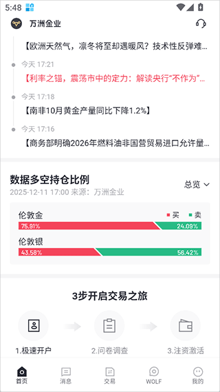 万洲金业app