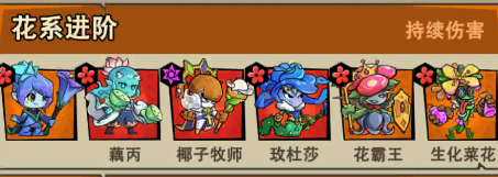 植物历险记官方版