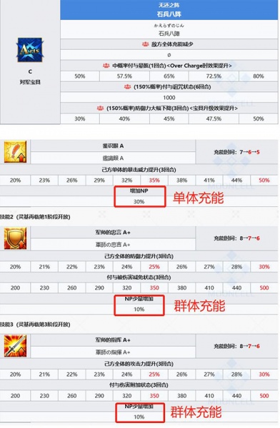 命运冠位指定2026最新版