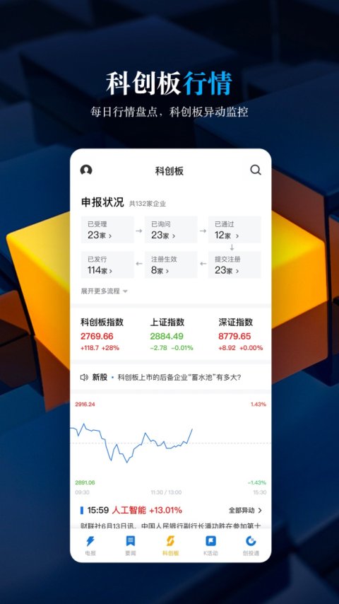 科创板日报官方版