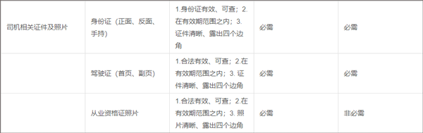 运车管家员工版最新版