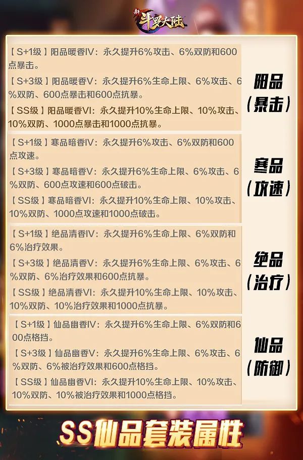 新斗罗大陆tv版