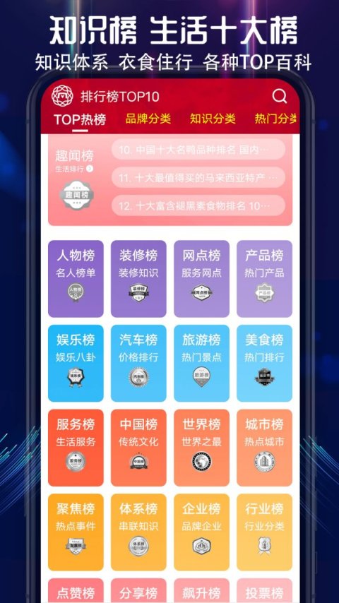买购十大品牌排行榜app