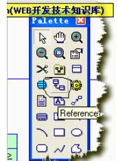 powerdesigner汉化版