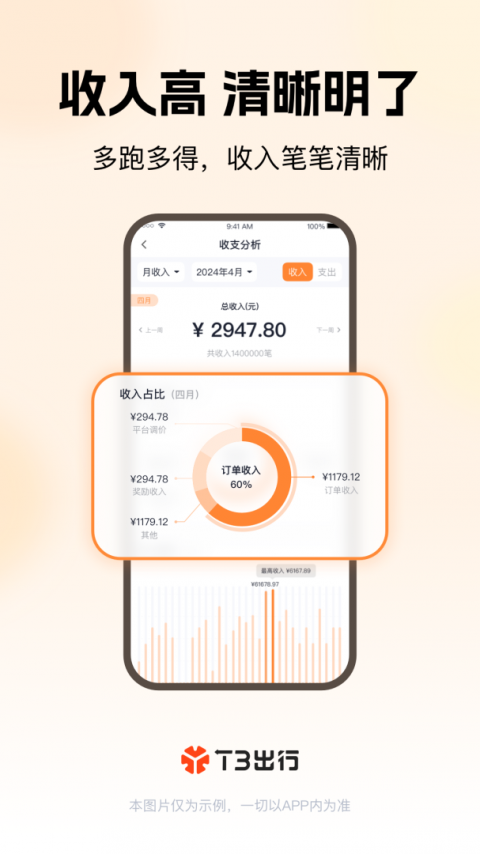 T3车主app