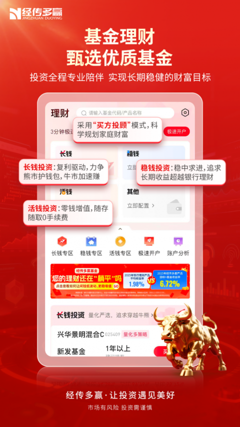 经传多赢股票app