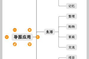 简约思维app