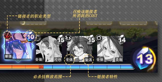 梦的第七章手游官方版