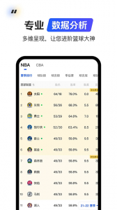 球迷屋app