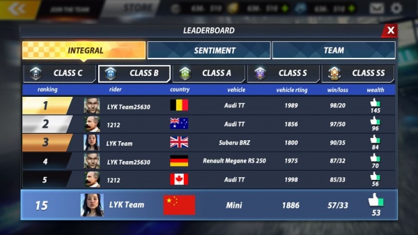 城市飞车2华为版