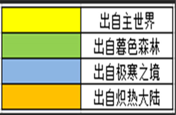 奶块360版