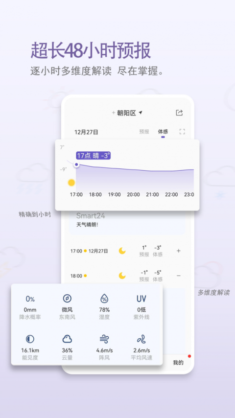 中国天气app