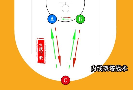 热血街篮华为版