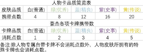 豪杰成长计划九游版