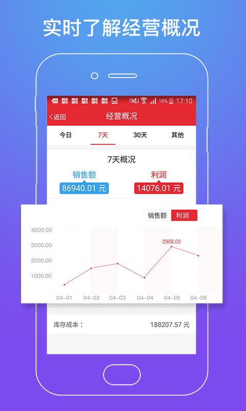 店管家官方版