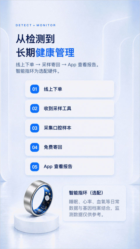 基因宝app