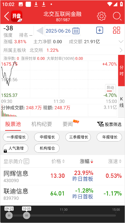 开盘啦app