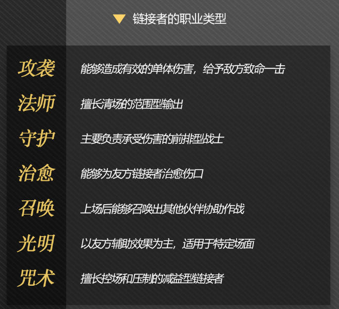 梦的第七章手游官方版