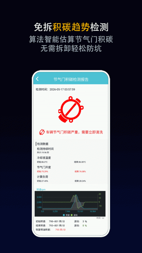 车况检测大师app