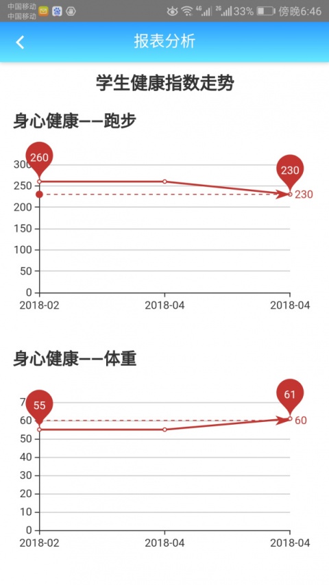 成长记录app手机版