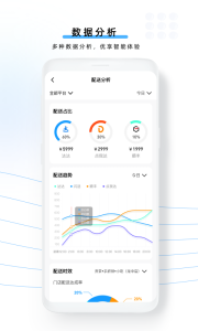 云昊聚合送app