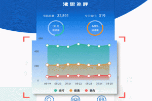 沸思电销外呼app