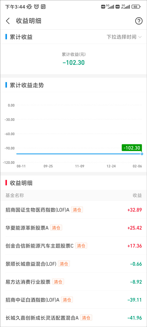 蚂蚁财富app