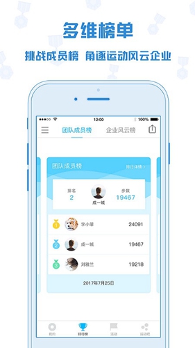 企业咕咚app