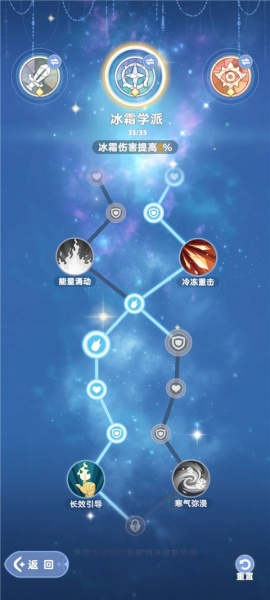 出发吧麦芬国际服