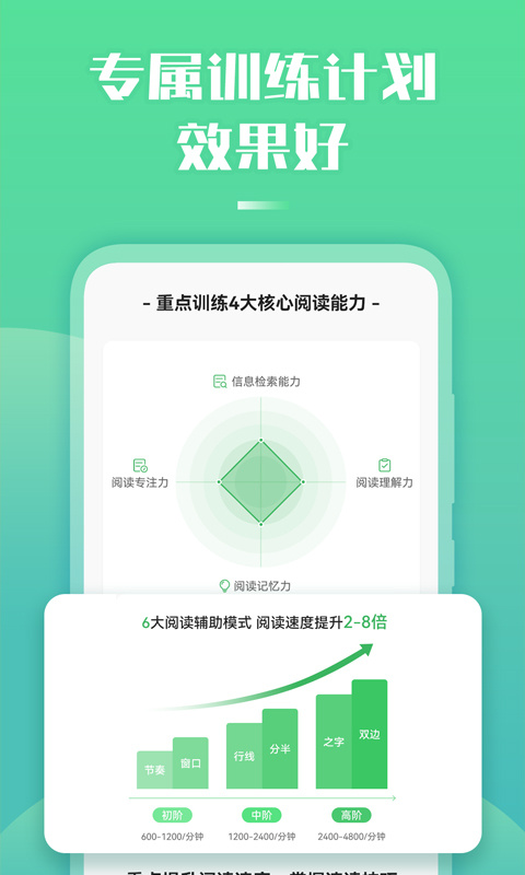 倍速阅读app