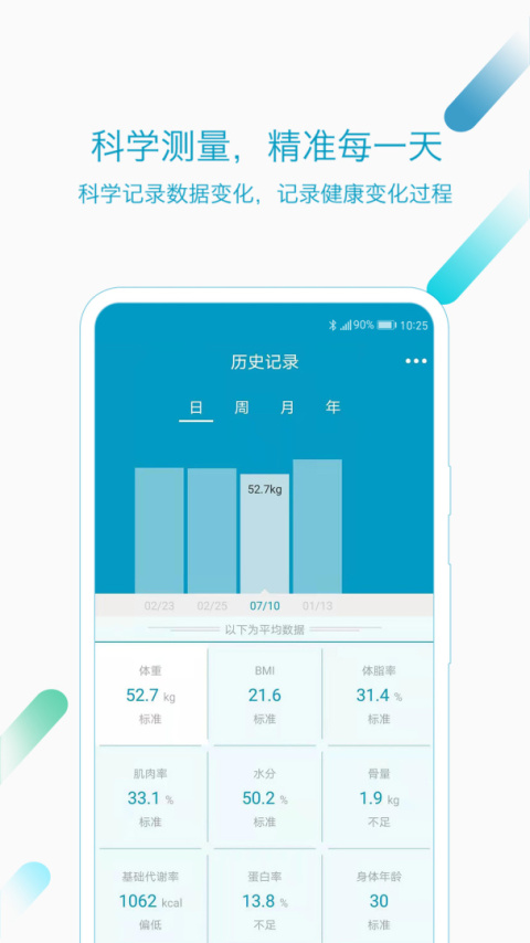 好身材app