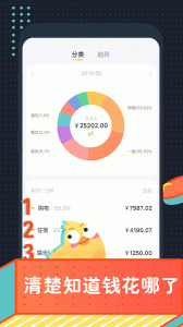 叨叨记账app