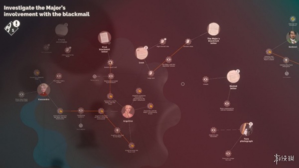 阿加莎克里斯蒂赫尔克里波洛：最初的案件