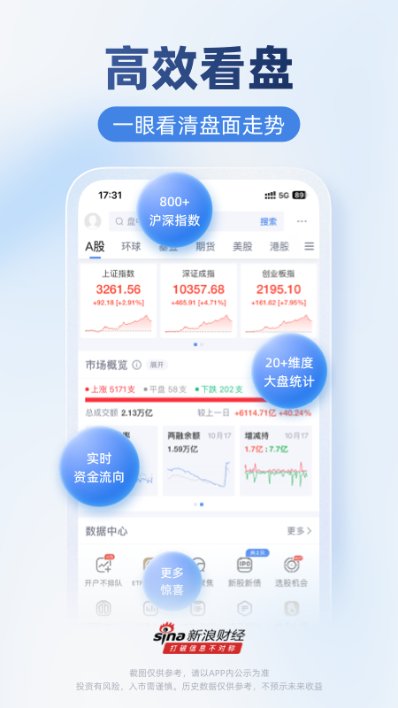 新浪财经app