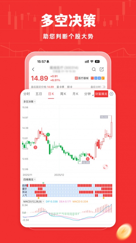 牛股王app