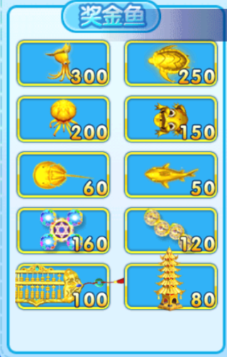 天天捕鱼赢话费版