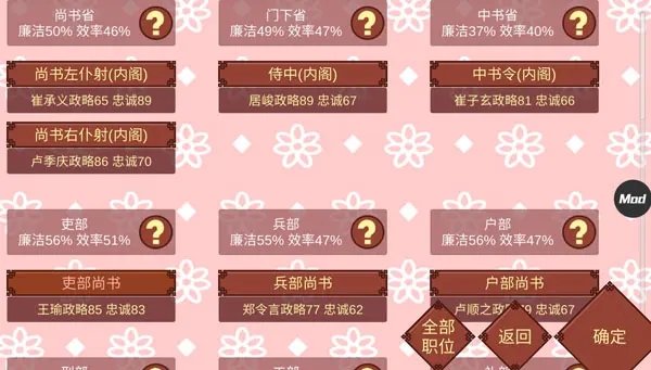 女帝的日常破解版