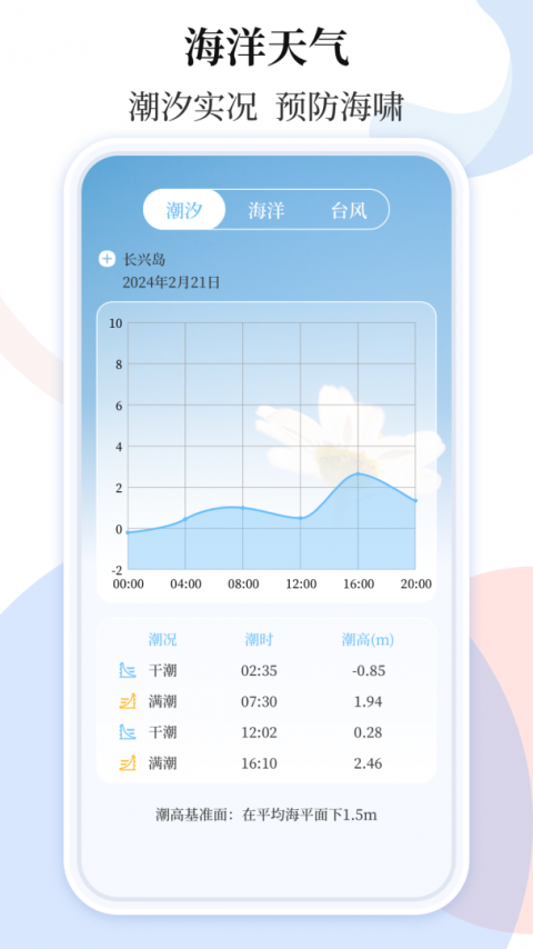 空气质量app