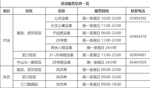 上财微门户app最新版