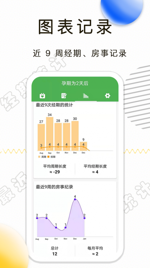 月经期记录app