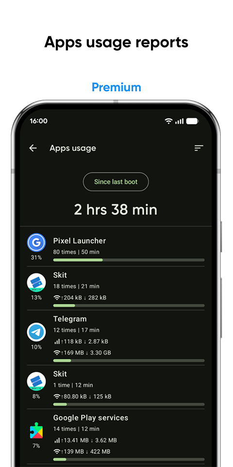 Skit Premium官方版
